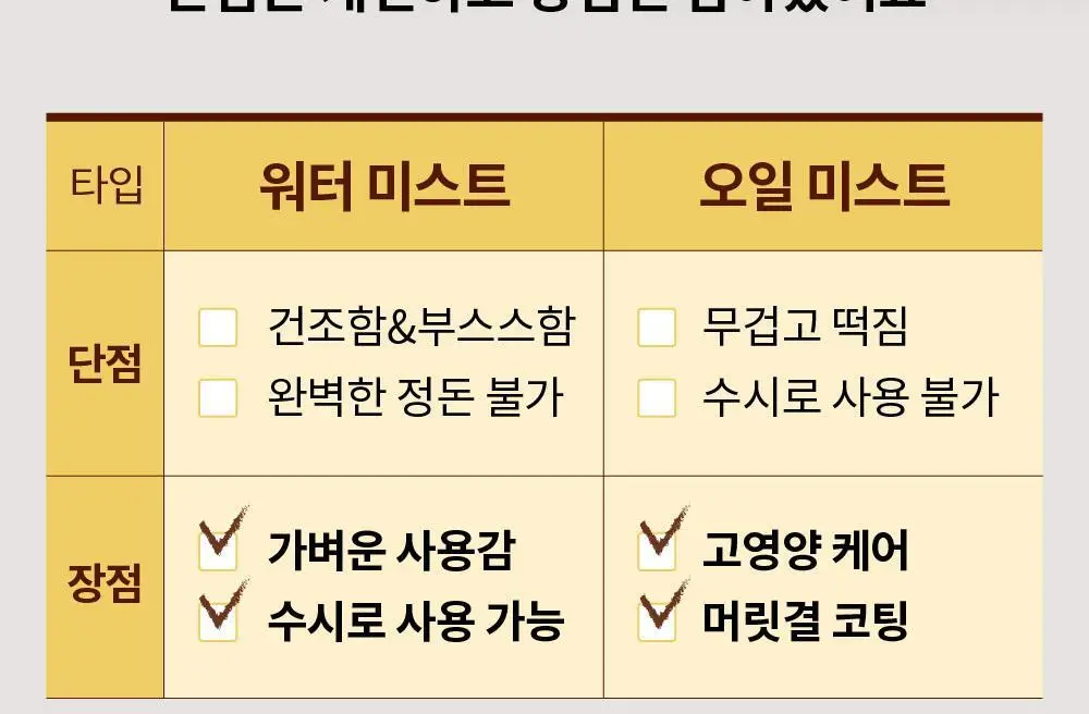 [NEW기획] 나르카 크리미 베일 헤어 미스트 (단품/기획) 상세페이지 18